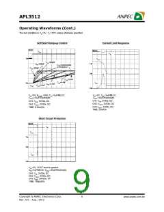 浏览型号APL3512ABI-TRG的Datasheet PDF文件第9页