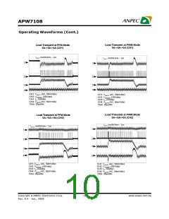 浏览型号APW7108的Datasheet PDF文件第10页