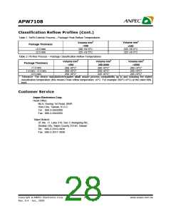 浏览型号APW7108的Datasheet PDF文件第28页