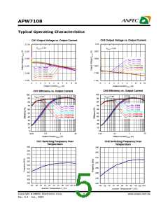 浏览型号APW7108的Datasheet PDF文件第5页