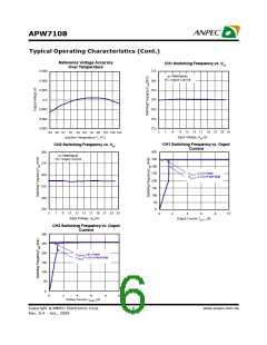 浏览型号APW7108的Datasheet PDF文件第6页