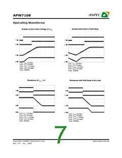 浏览型号APW7108的Datasheet PDF文件第7页