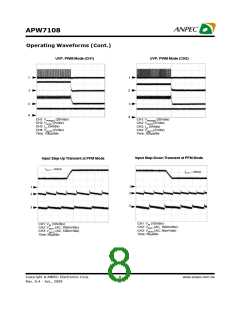 浏览型号APW7108的Datasheet PDF文件第8页