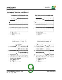 浏览型号APW7108的Datasheet PDF文件第9页