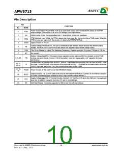 浏览型号APW8713的Datasheet PDF文件第10页
