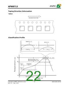 浏览型号APW8713的Datasheet PDF文件第22页