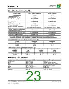 浏览型号APW8713的Datasheet PDF文件第23页