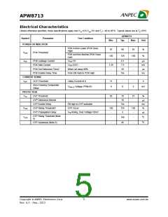 浏览型号APW8713的Datasheet PDF文件第5页