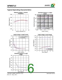 浏览型号APW8713的Datasheet PDF文件第6页