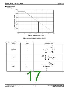 浏览型号BD2051AFJ-E2的Datasheet PDF文件第17页