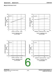 浏览型号BD2051AFJ-E2的Datasheet PDF文件第6页