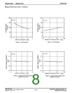浏览型号BD2051AFJ-E2的Datasheet PDF文件第8页