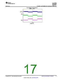 浏览型号BQ24297的Datasheet PDF文件第17页