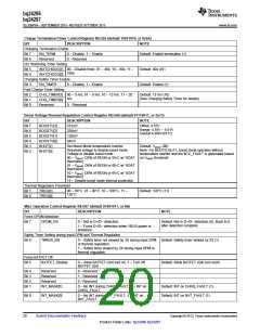 浏览型号BQ24297的Datasheet PDF文件第20页