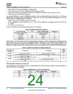 浏览型号BQ24297的Datasheet PDF文件第24页