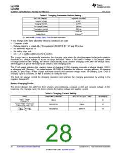 浏览型号BQ24297的Datasheet PDF文件第28页