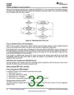浏览型号BQ24297的Datasheet PDF文件第32页
