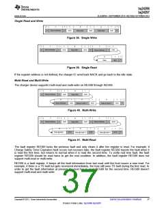 浏览型号BQ24297的Datasheet PDF文件第37页