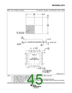 浏览型号BQ24297的Datasheet PDF文件第45页