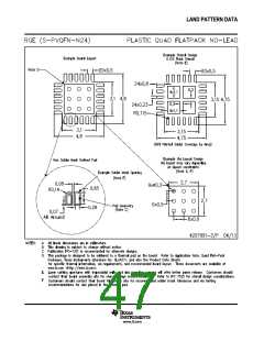 浏览型号BQ24297的Datasheet PDF文件第47页