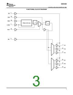浏览型号CDC536DBR的Datasheet PDF文件第3页