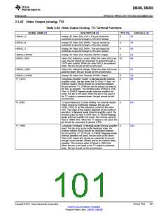 浏览型号DM385的Datasheet PDF文件第101页
