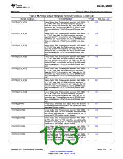 浏览型号DM385的Datasheet PDF文件第103页