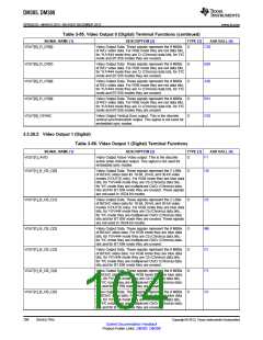 浏览型号DM385的Datasheet PDF文件第104页