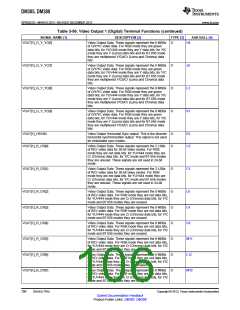 浏览型号DM385的Datasheet PDF文件第106页
