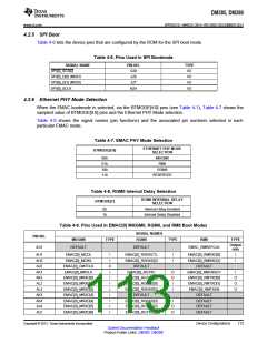 浏览型号DM385的Datasheet PDF文件第113页
