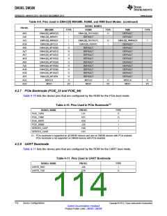 浏览型号DM385的Datasheet PDF文件第114页