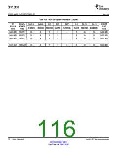浏览型号DM385的Datasheet PDF文件第116页