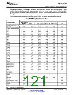 浏览型号DM385的Datasheet PDF文件第121页