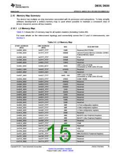 浏览型号DM385的Datasheet PDF文件第15页