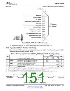 浏览型号DM385的Datasheet PDF文件第151页