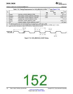 浏览型号DM385的Datasheet PDF文件第152页