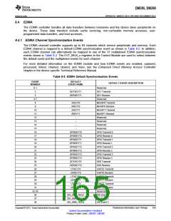 浏览型号DM385的Datasheet PDF文件第165页