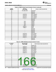 浏览型号DM385的Datasheet PDF文件第166页