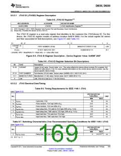 浏览型号DM385的Datasheet PDF文件第169页