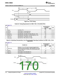 浏览型号DM385的Datasheet PDF文件第170页