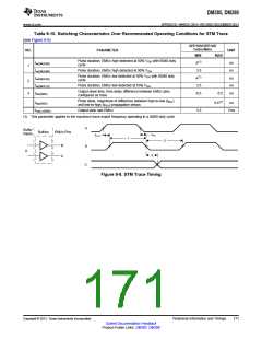 浏览型号DM385的Datasheet PDF文件第171页