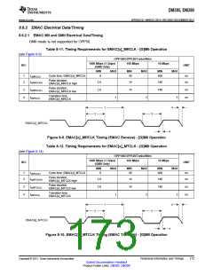 浏览型号DM385的Datasheet PDF文件第173页