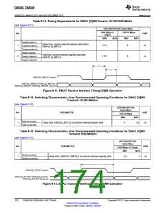 浏览型号DM385的Datasheet PDF文件第174页