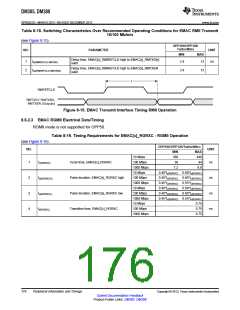 浏览型号DM385的Datasheet PDF文件第176页