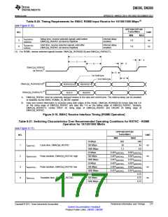 浏览型号DM385的Datasheet PDF文件第177页