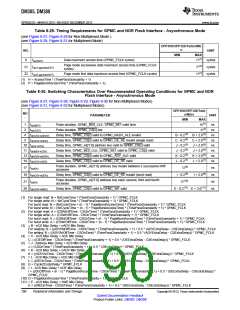 浏览型号DM385的Datasheet PDF文件第190页