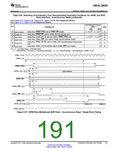 浏览型号DM385的Datasheet PDF文件第191页