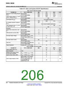 浏览型号DM385的Datasheet PDF文件第206页