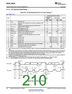 浏览型号DM385的Datasheet PDF文件第210页