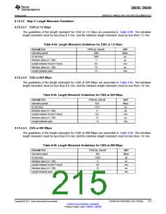 浏览型号DM385的Datasheet PDF文件第215页